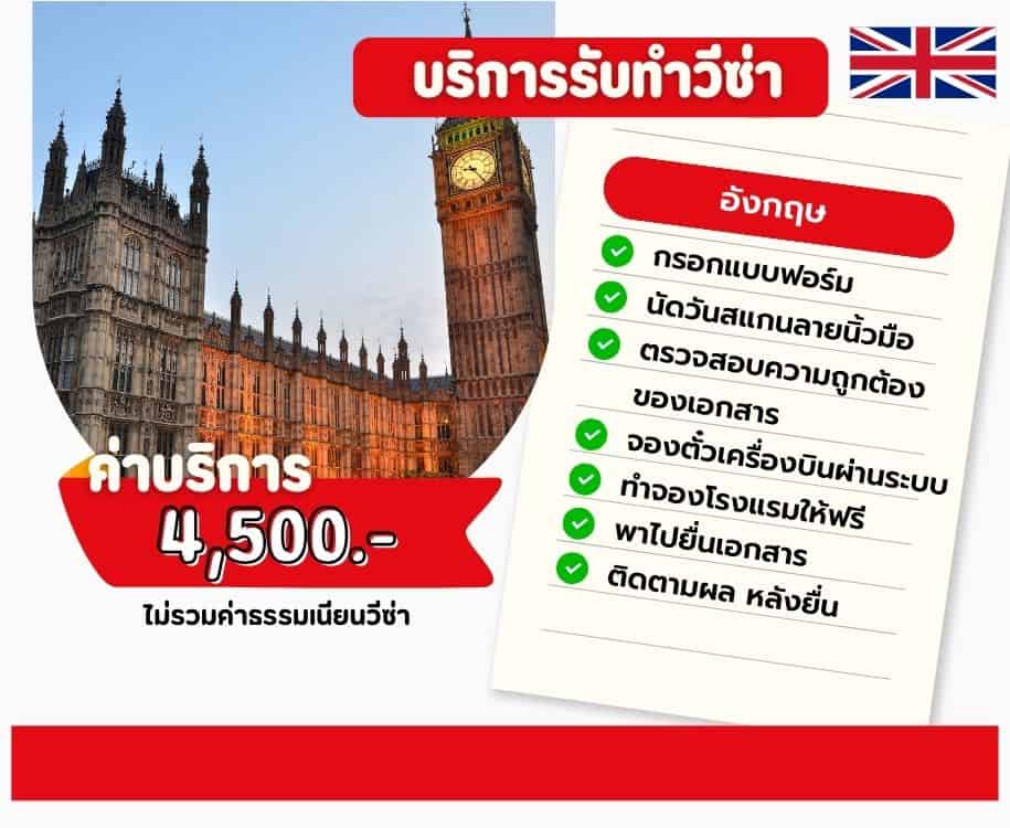 3VISA 366x300px